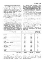 giornale/TO00196505/1930/unico/00000513