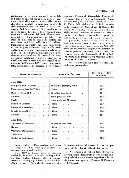 La terra rassegna mensile illustrata della ricostruzione italiana