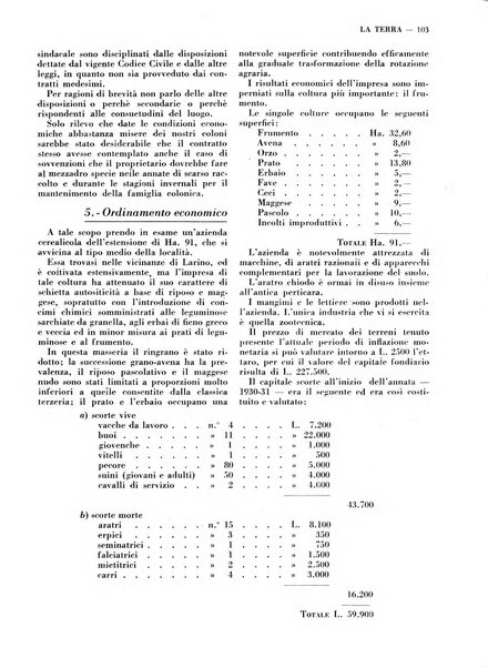 La terra rassegna mensile illustrata della ricostruzione italiana