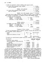 giornale/TO00196505/1932/unico/00000116