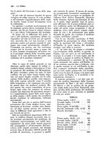 giornale/TO00196505/1932/unico/00000222