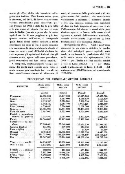 La terra rassegna mensile illustrata della ricostruzione italiana