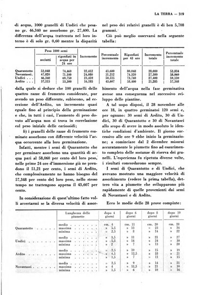 La terra rassegna mensile illustrata della ricostruzione italiana