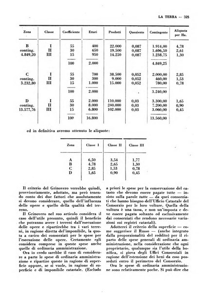 La terra rassegna mensile illustrata della ricostruzione italiana