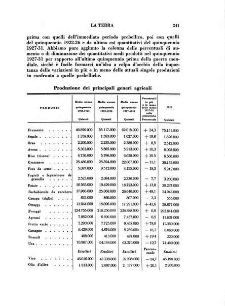 La terra rassegna mensile illustrata della ricostruzione italiana