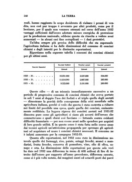 La terra rassegna mensile illustrata della ricostruzione italiana