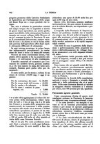 giornale/TO00196505/1933/unico/00000384