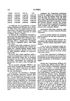 giornale/TO00196505/1933/unico/00000386