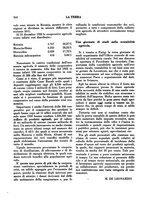 giornale/TO00196505/1933/unico/00000390