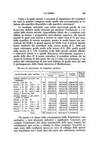 giornale/TO00196505/1933/unico/00000513