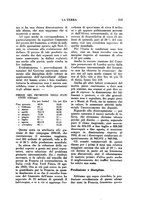 giornale/TO00196505/1933/unico/00000543
