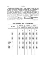 giornale/TO00196505/1933/unico/00000546