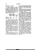 giornale/TO00196505/1933/unico/00000832