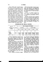 giornale/TO00196505/1933/unico/00000834