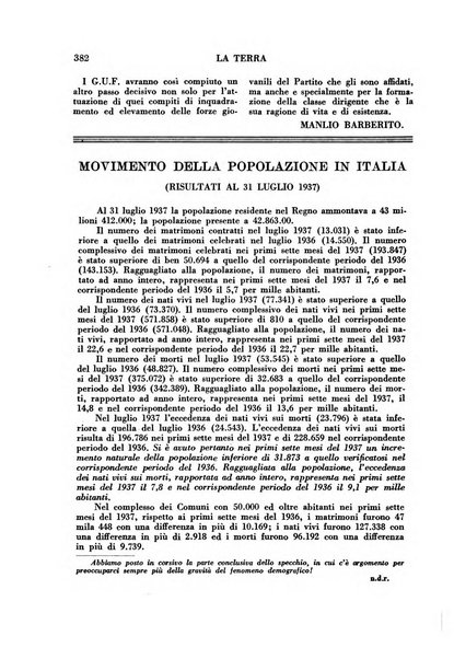 La terra rassegna mensile illustrata della ricostruzione italiana