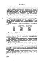 giornale/TO00196505/1941/unico/00000226