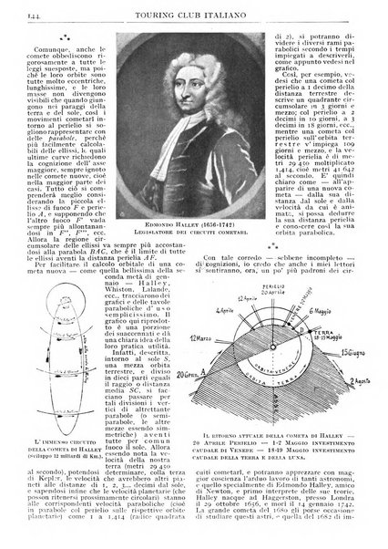 Rivista mensile