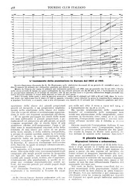 Rivista mensile