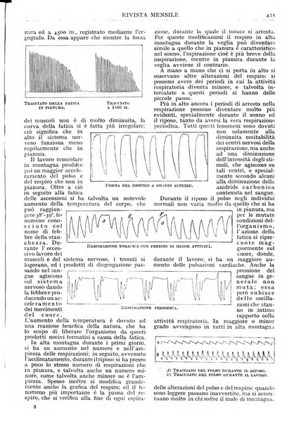 Rivista mensile