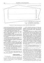 giornale/TO00196599/1912/unico/00000934