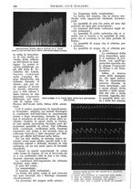 giornale/TO00196599/1914/unico/00000152