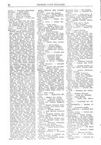 giornale/TO00196599/1915/unico/00000294