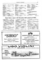 giornale/TO00196599/1920/unico/00000063
