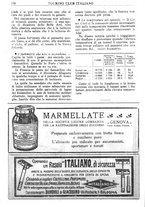 giornale/TO00196599/1920/unico/00000398