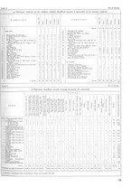 giornale/TO00196679/1933/V.1/00000075