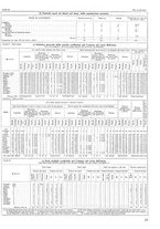 giornale/TO00196679/1933/V.1/00000077