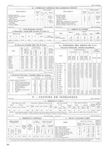 giornale/TO00196679/1933/V.1/00000096