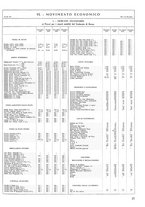 giornale/TO00196679/1933/V.1/00000097