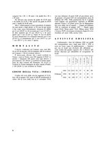 giornale/TO00196679/1933/V.1/00000184