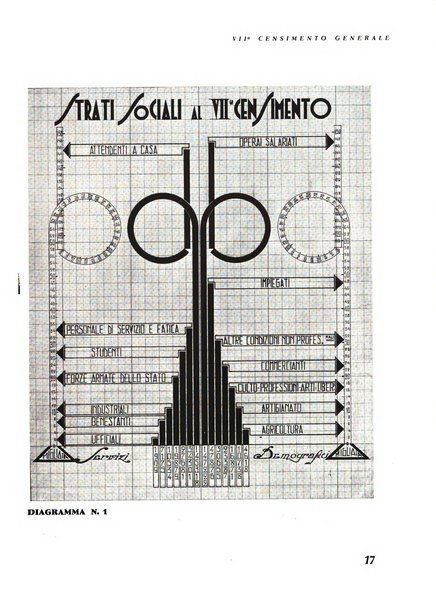 Torino rivista mensile municipale