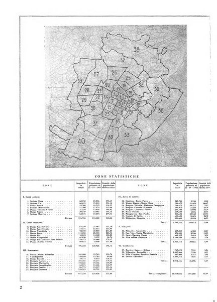 Torino rivista mensile municipale