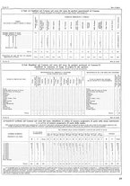 giornale/TO00196679/1933/V.1/00000457