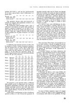 giornale/TO00196679/1933/V.1/00000523