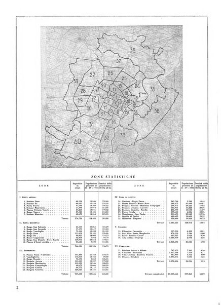 Torino rivista mensile municipale