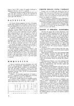 giornale/TO00196679/1933/V.2/00000070