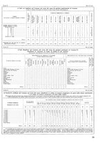 giornale/TO00196679/1933/V.2/00000221