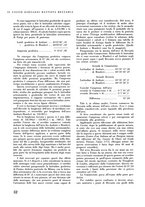 giornale/TO00196679/1933/V.2/00000322