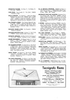 giornale/TO00196679/1933/V.2/00000398