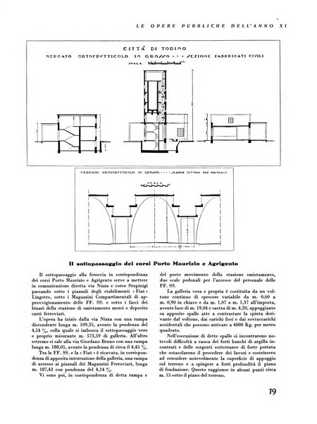 Torino rivista mensile municipale