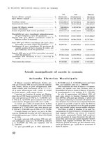 giornale/TO00196679/1933/V.2/00000454