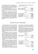 giornale/TO00196679/1933/V.2/00000455