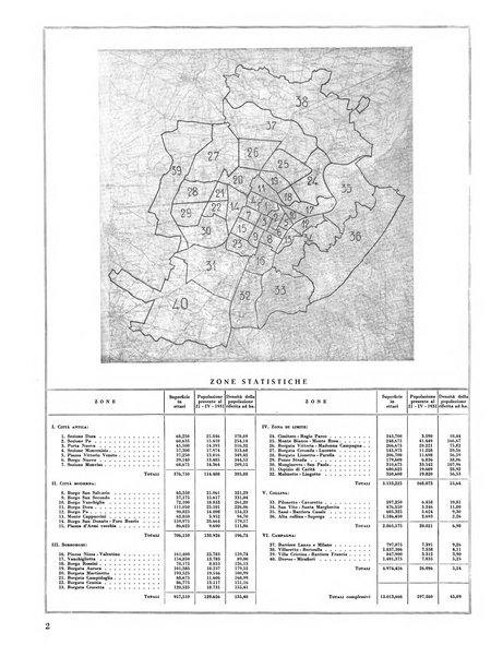 Torino rivista mensile municipale