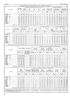 giornale/TO00196679/1933/V.2/00000744