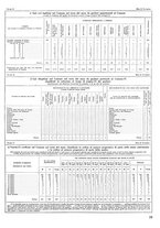 giornale/TO00196679/1933/V.2/00000755