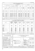 giornale/TO00196679/1933/V.2/00000786