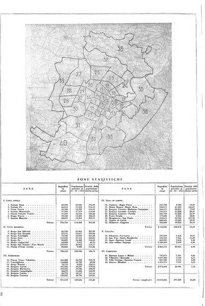 Torino rivista mensile municipale